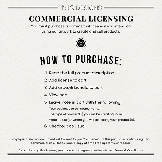 Small Commercial License - Sell Up to 100 Units