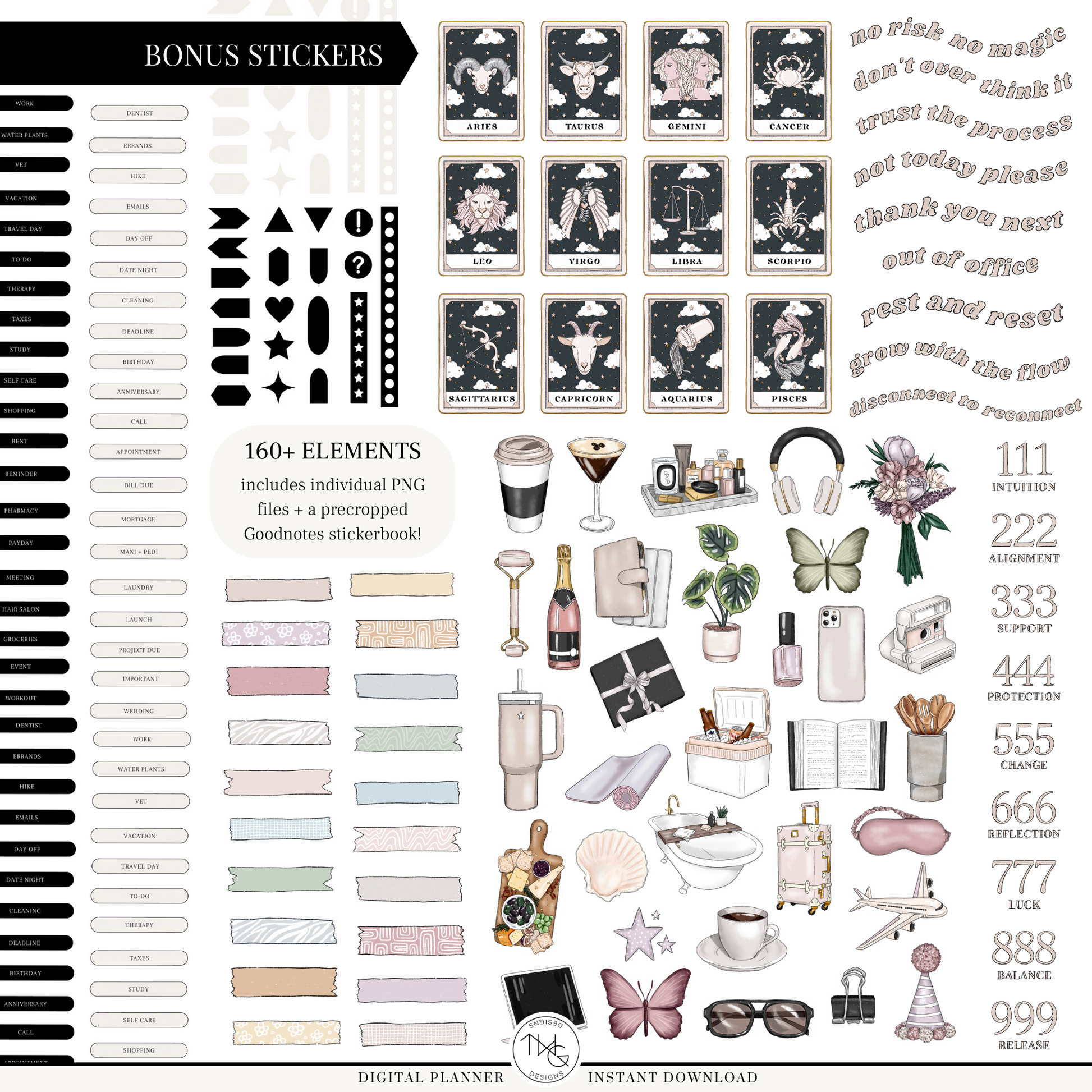 Over 190 planner stickers and widgets displayed, including lifestyle icons and functional tools.