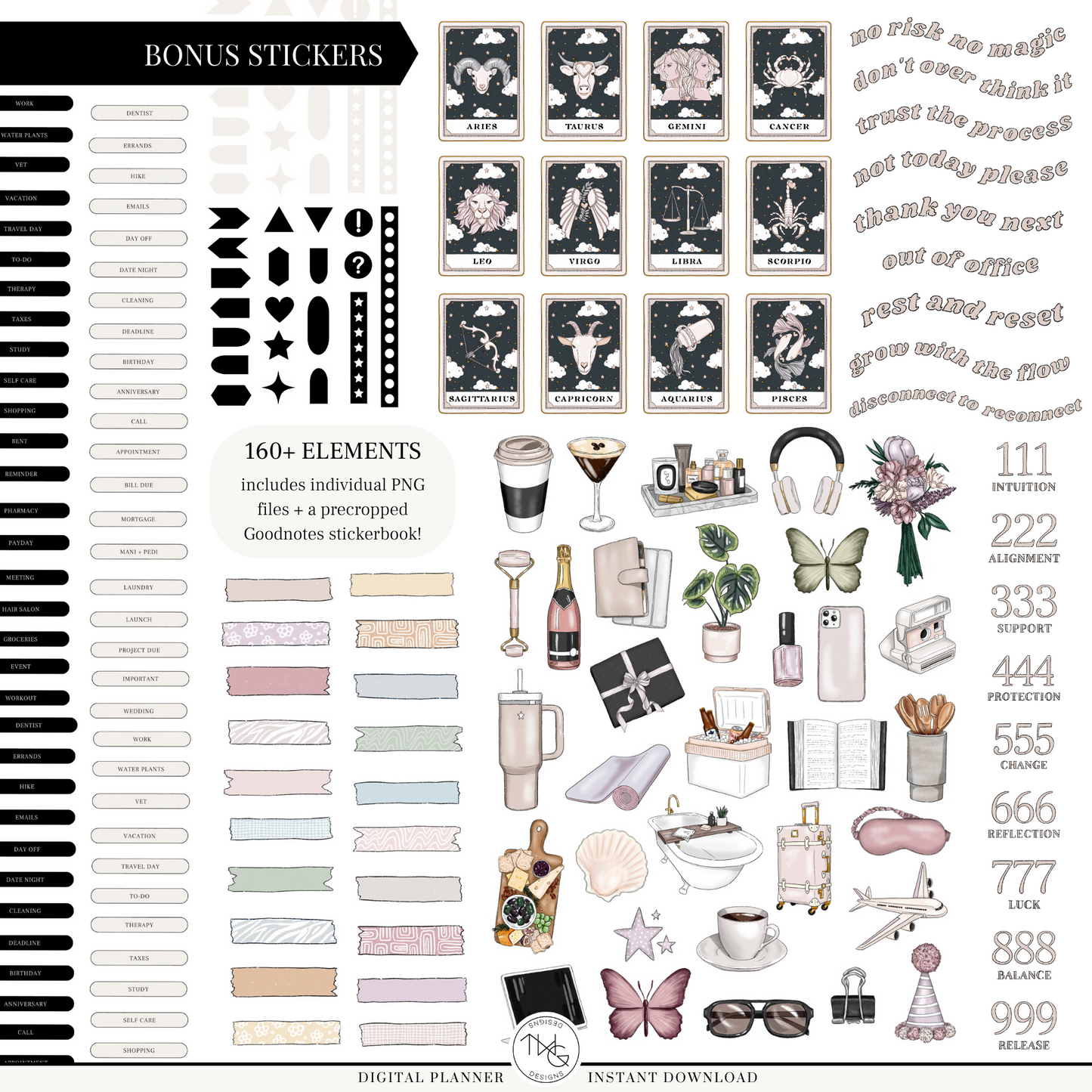 Over 190 planner stickers and widgets displayed, including lifestyle icons and functional tools.